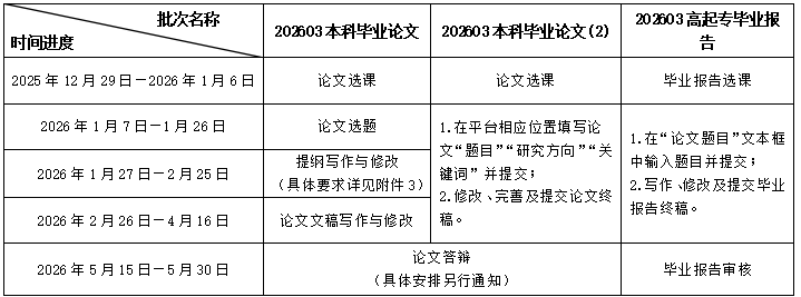 QQ_1766977869954.png QQ_1766977869954.png